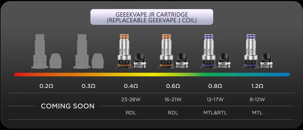 Geekvape Digi Max Pod Mod Kit