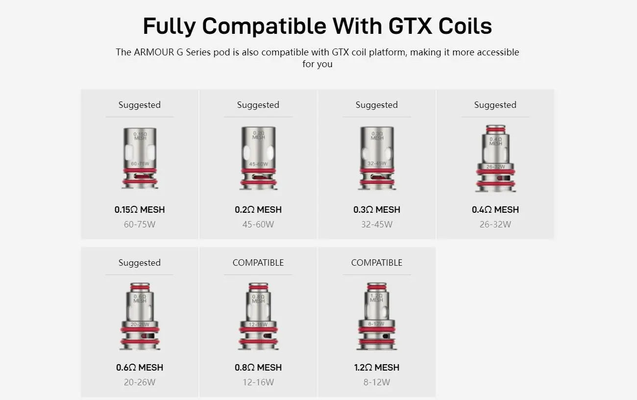 VAPORESSO ARMMOUR GS POD MOD KIT