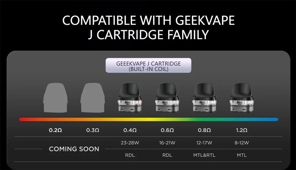 Geekvape Digi Max Pod Mod Kit