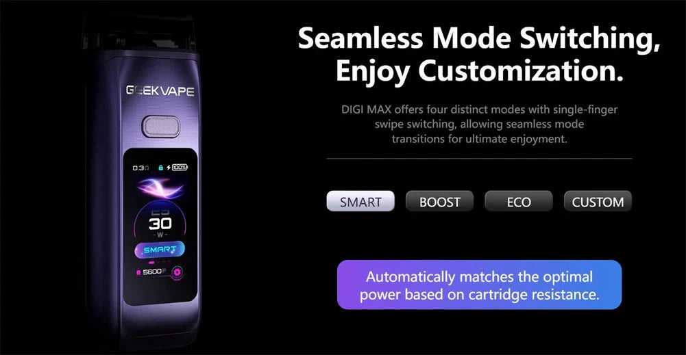 Geekvape Digi Max Pod Mod Kit